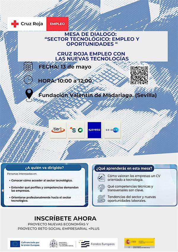 MESA DE DIALOGO "SECTOR TECNOLÓGICO EMPLEO Y OPORTUNIDADES"