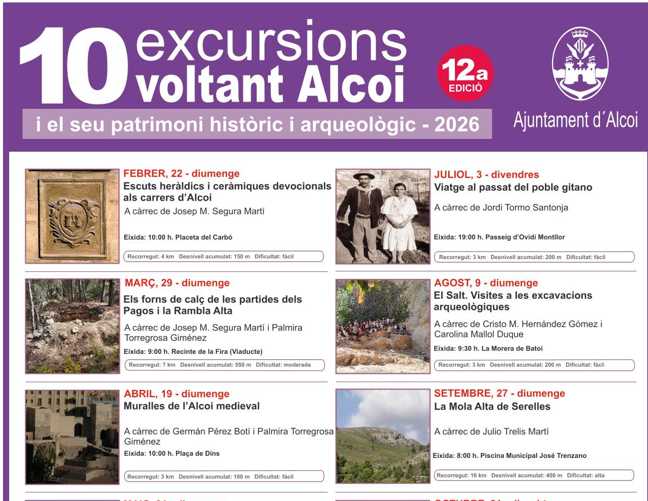 10 Excursions voltant Alcoi