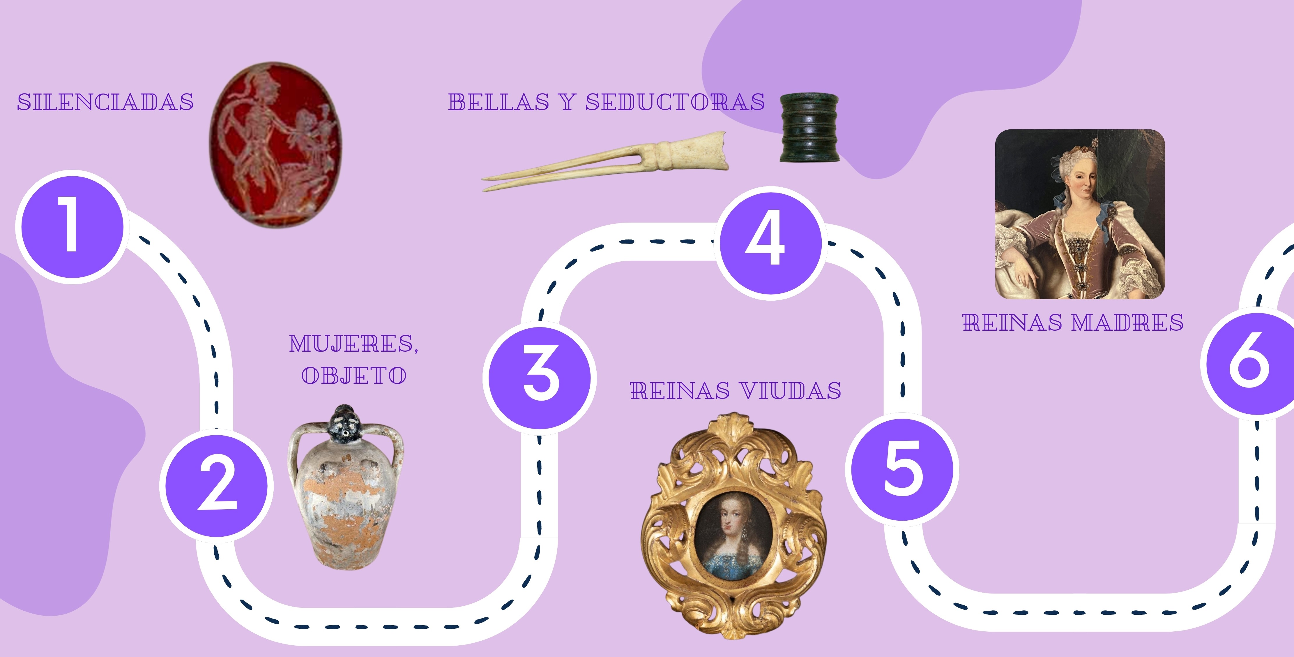 Itinerario en femenino IV: Con M de Mujer, con M de Museo