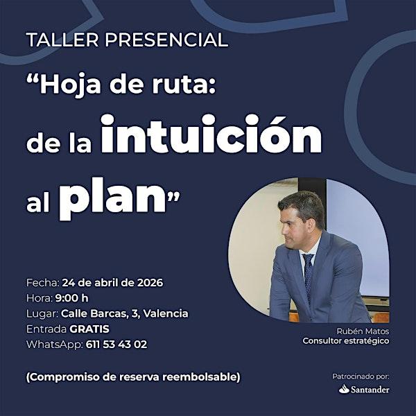 Hoja de ruta: de la intuición al plan