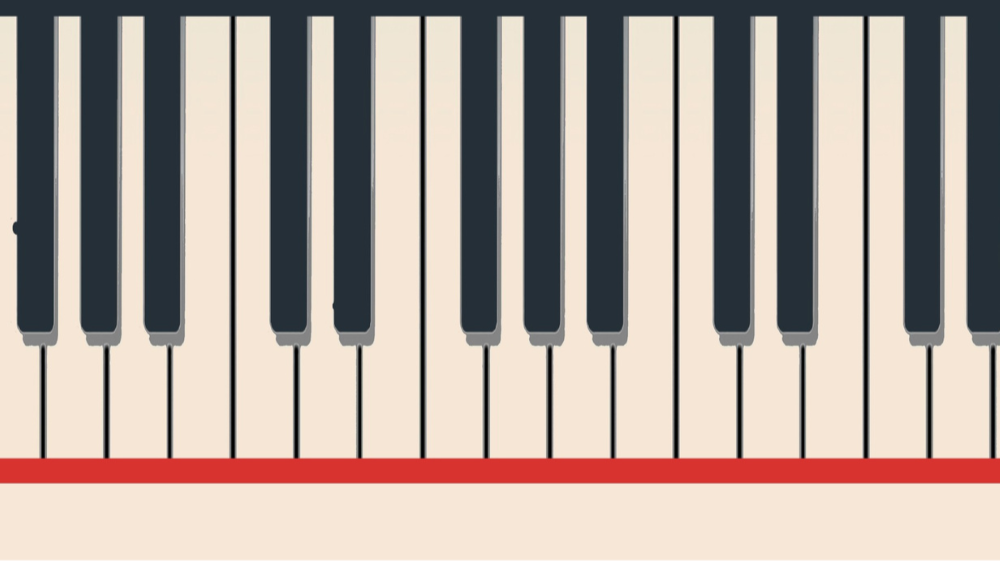 Guadalajara PianoMeetups " Celebración especial del Día del Libro"