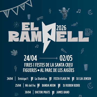 El Rampell